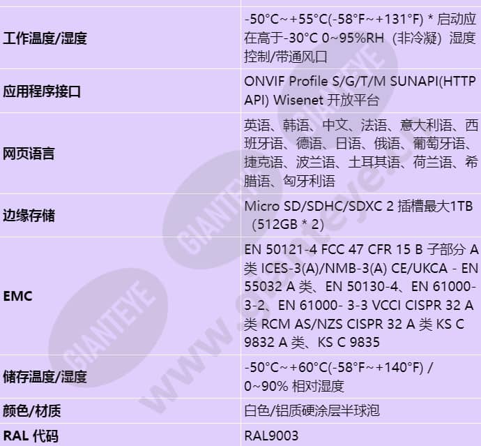 xnv-8083z_s_cn-04.jpg