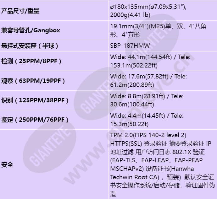 xnv-8083z_s_cn-05.jpg