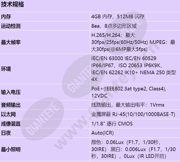 xnv-8093r_s_cn-00.jpg