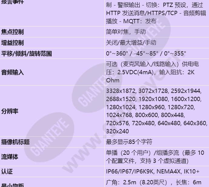 xnv-8093r_s_cn-02.jpg