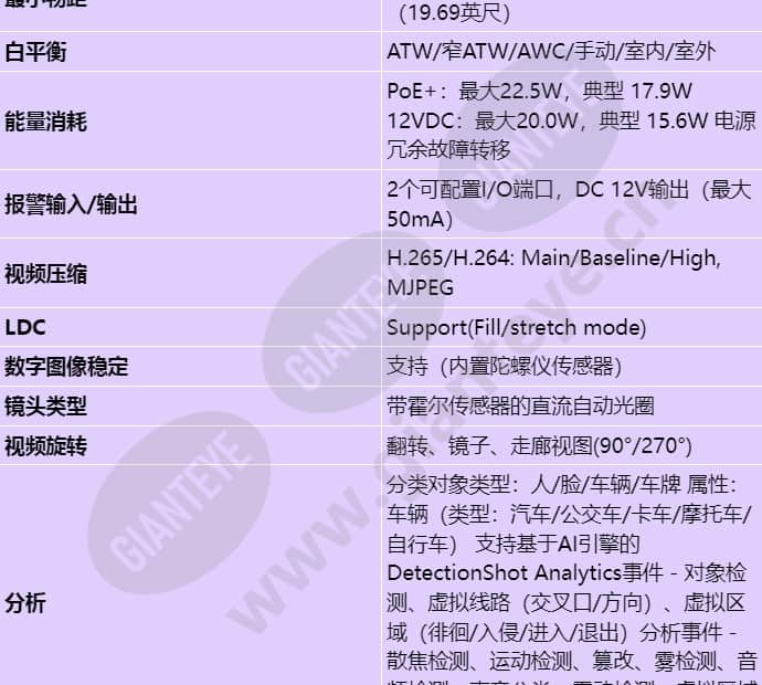 xnv-8093r_s_cn-03.jpg