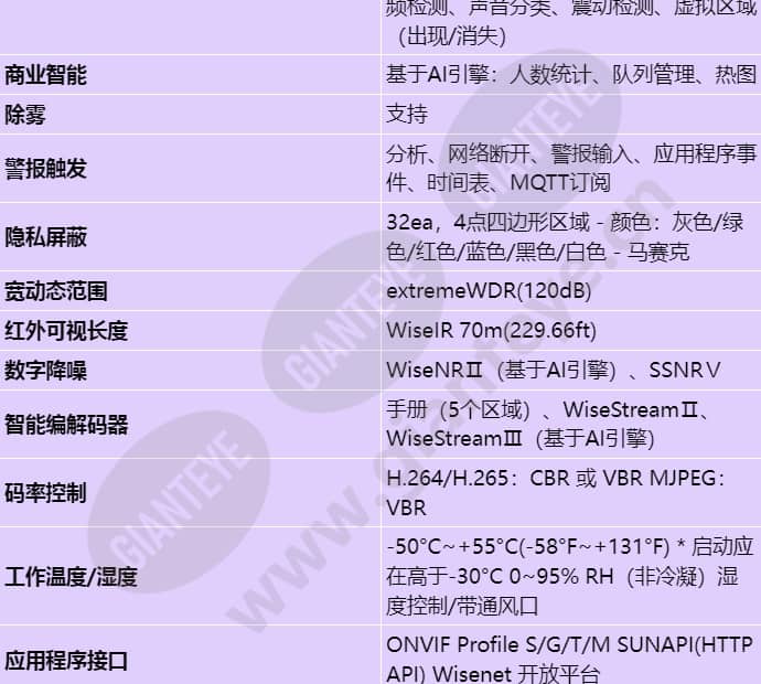 xnv-8093r_s_cn-04.jpg