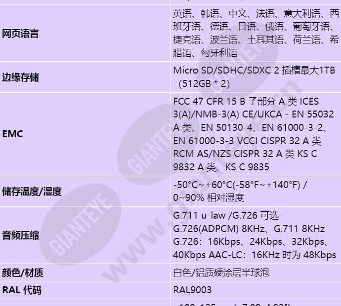 xnv-8093r_s_cn-05.jpg