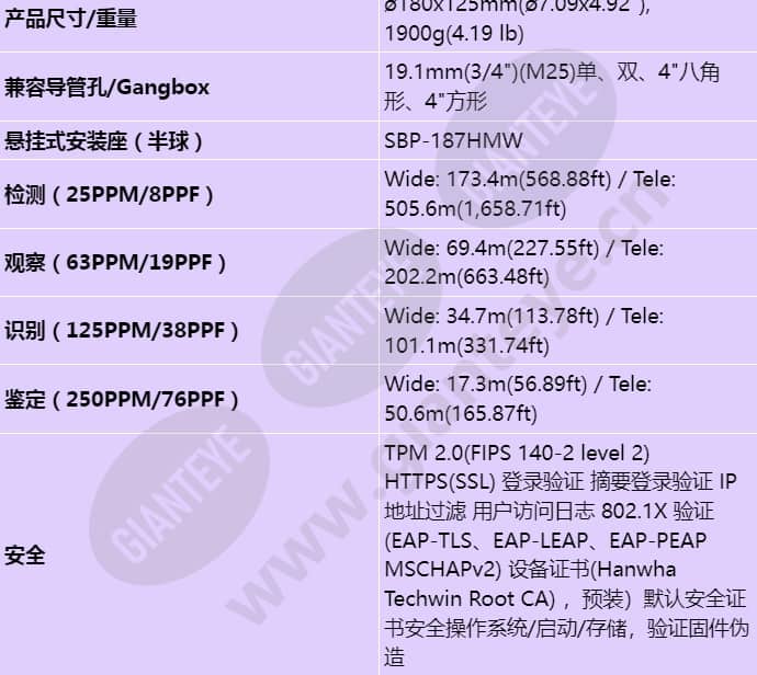 xnv-8093r_s_cn-06.jpg