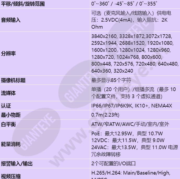 xnv-9082r_s_cn-02.jpg