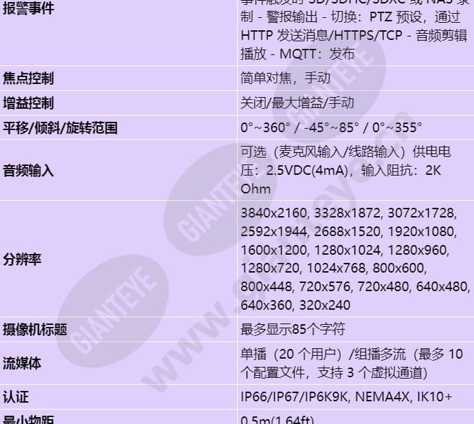 xnv-9083r_s_cn-02.jpg