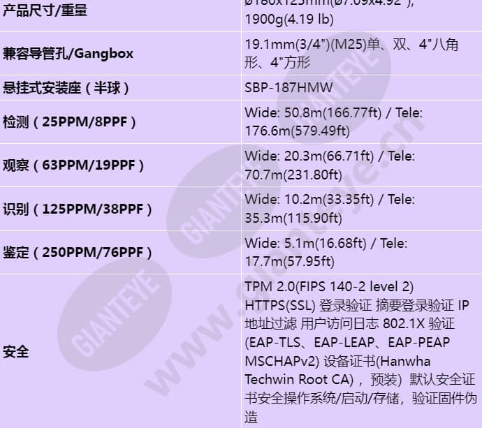 xnv-9083r_s_cn-06.jpg