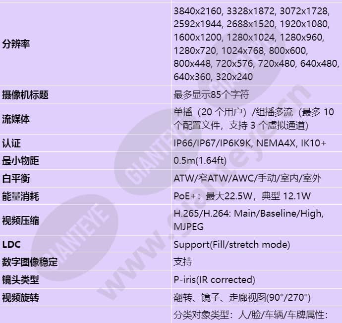 xnv-9083rz_s_cn-02.jpg