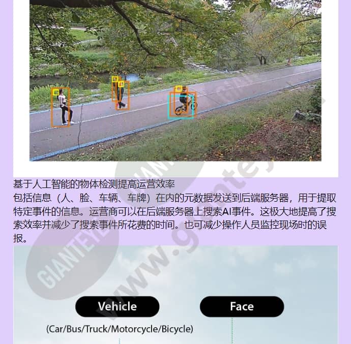 xnv-c6083_f_cn-02.jpg