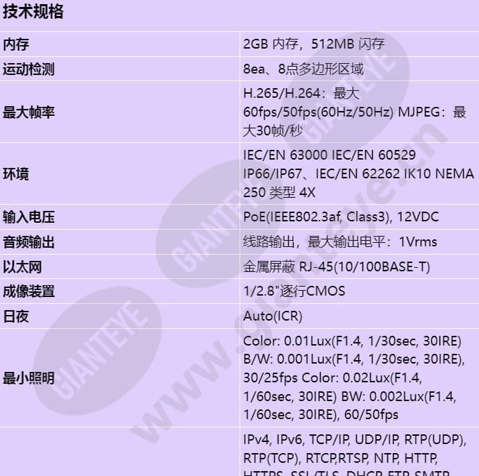 xnv-c6083_s_cn-00.jpg