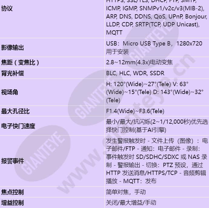 xnv-c6083_s_cn-01.jpg