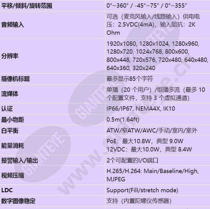 xnv-c6083_s_cn-02.jpg