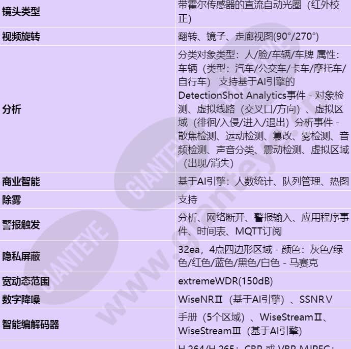 xnv-c6083_s_cn-03.jpg