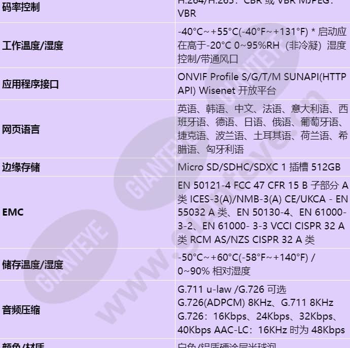 xnv-c6083_s_cn-04.jpg