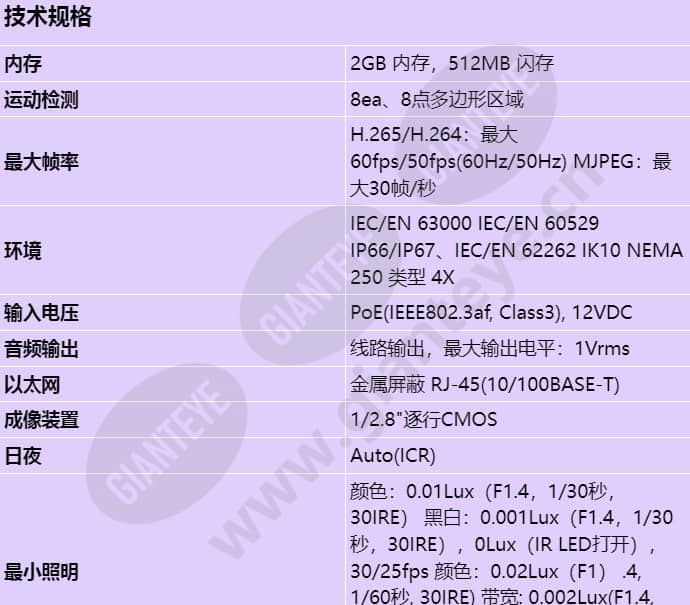 xnv-c6083r_s_cn-00.jpg