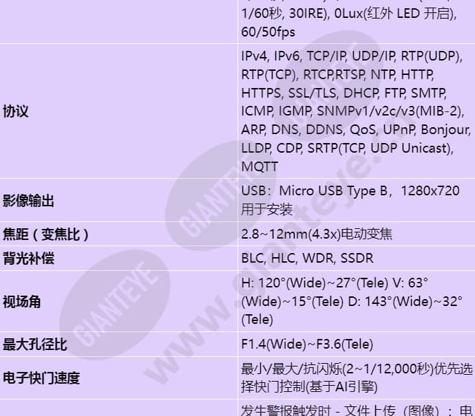 xnv-c6083r_s_cn-01.jpg