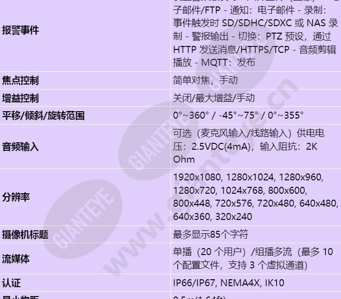 xnv-c6083r_s_cn-02.jpg