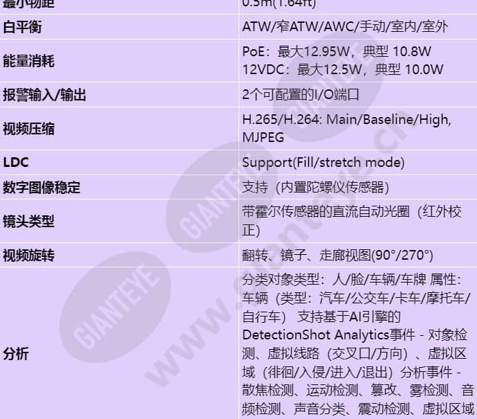 xnv-c6083r_s_cn-03.jpg