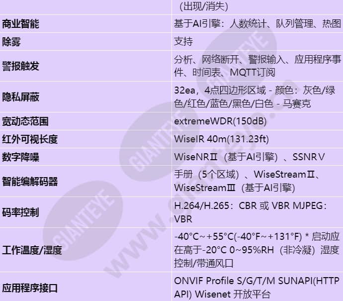 xnv-c6083r_s_cn-04.jpg