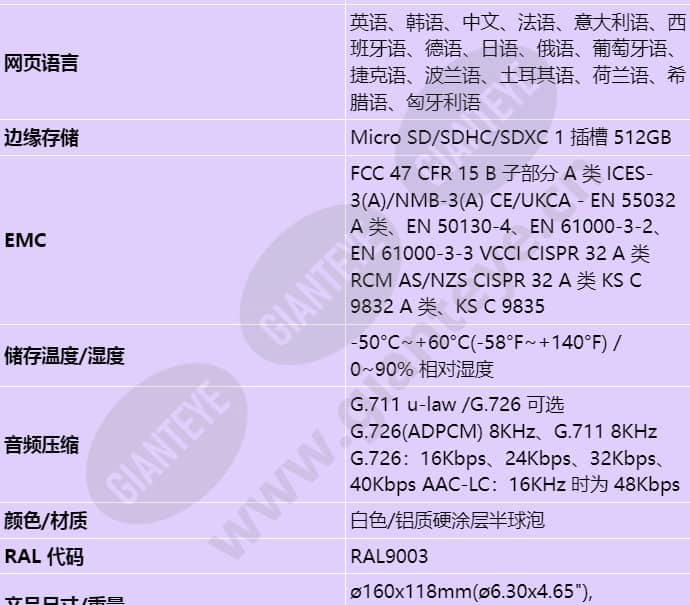 xnv-c6083r_s_cn-05.jpg