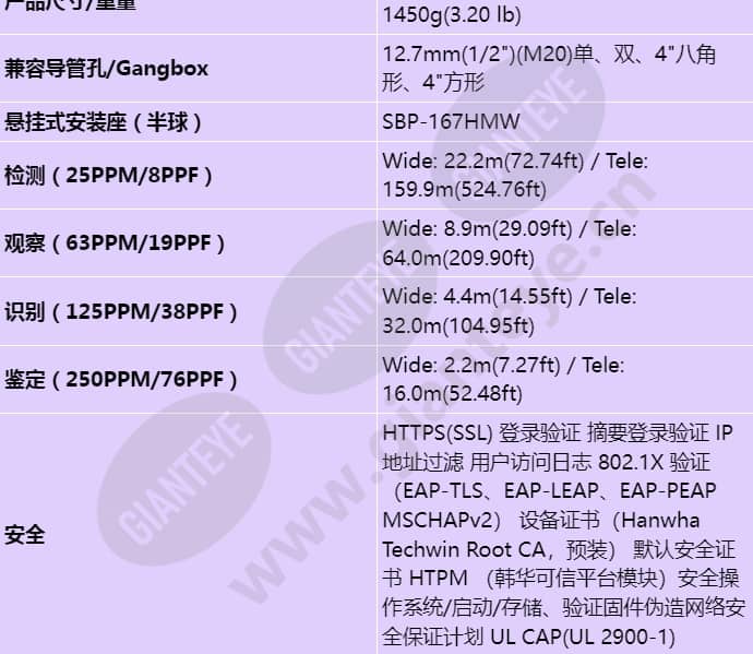 xnv-c6083r_s_cn-06.jpg