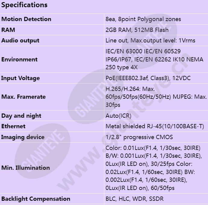 xnv-c6083r_s_en-00.jpg
