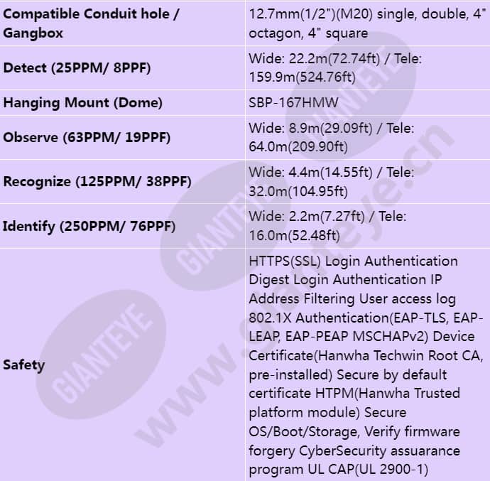 xnv-c6083r_s_en-06.jpg