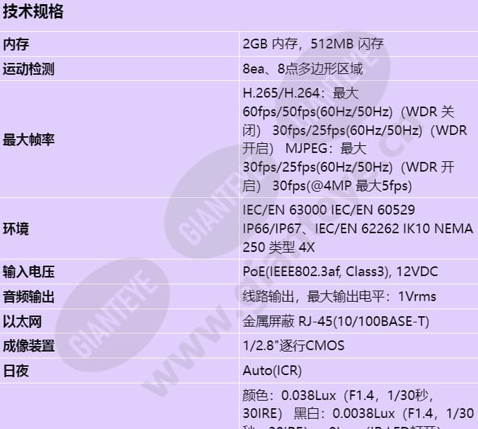 xnv-c7083r_s_cn-00.jpg