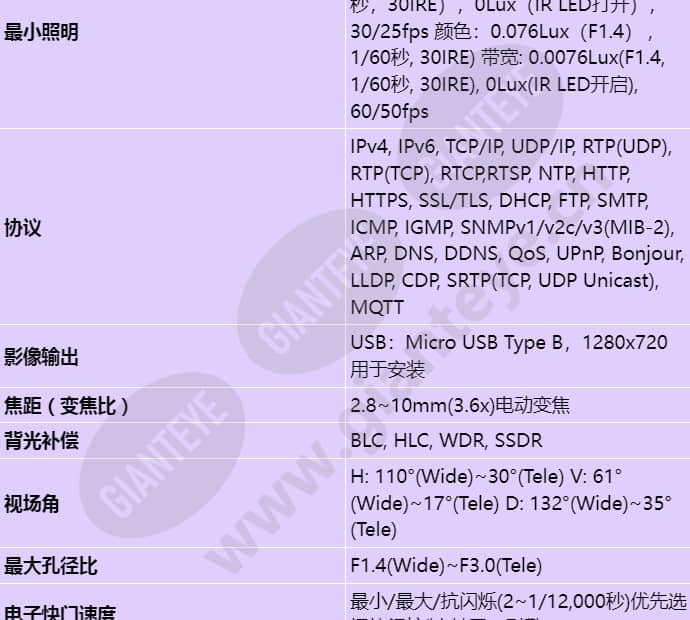 xnv-c7083r_s_cn-01.jpg