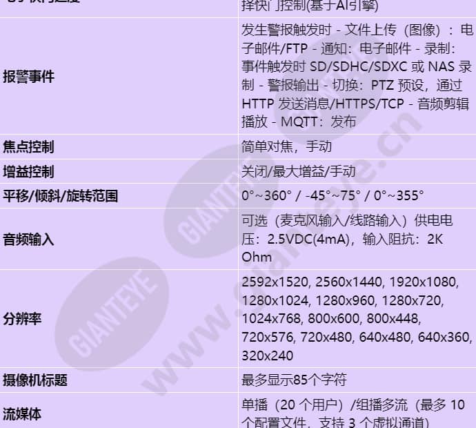 xnv-c7083r_s_cn-02.jpg