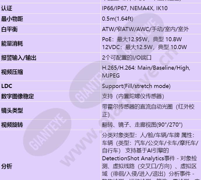 xnv-c7083r_s_cn-03.jpg