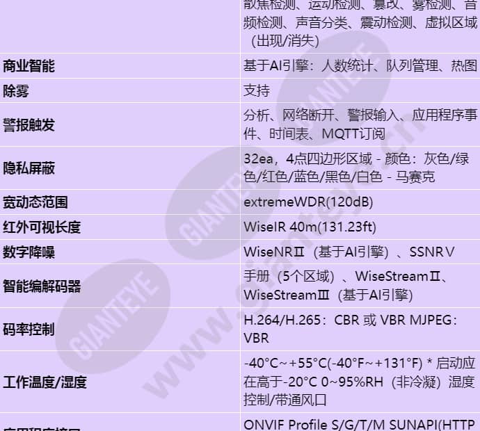xnv-c7083r_s_cn-04.jpg