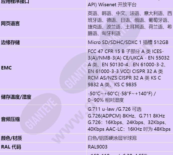 xnv-c7083r_s_cn-05.jpg