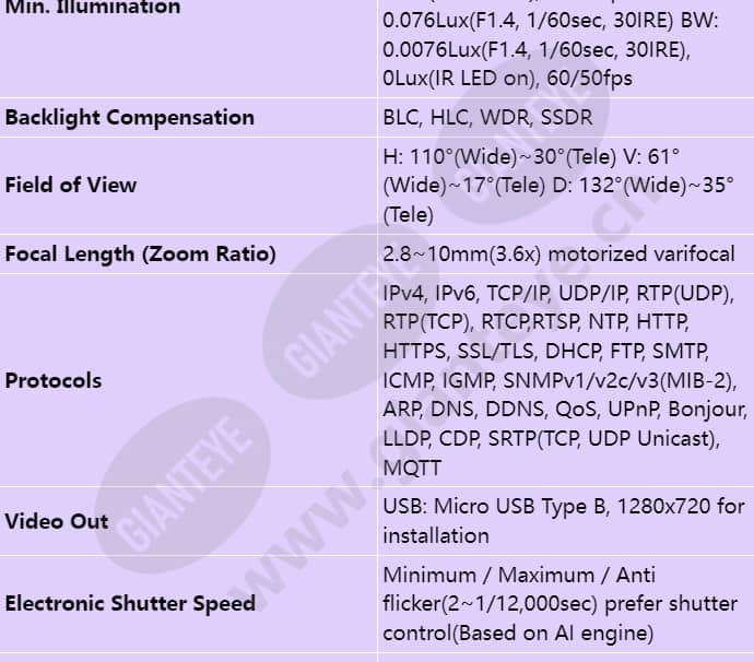xnv-c7083r_s_en-01.jpg