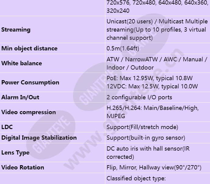 xnv-c7083r_s_en-03.jpg
