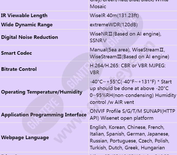 xnv-c7083r_s_en-05.jpg