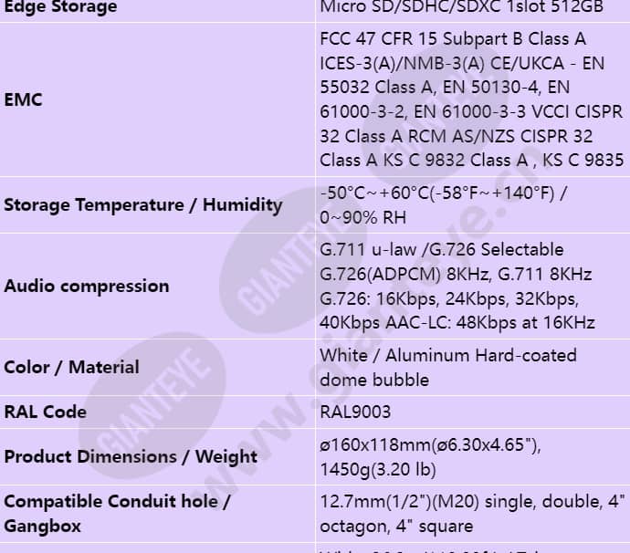 xnv-c7083r_s_en-06.jpg