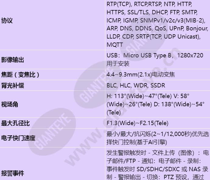 xnv-c8083r_s_cn-01.jpg