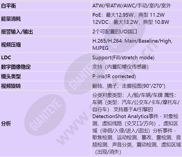 xnv-c8083r_s_cn-03.jpg