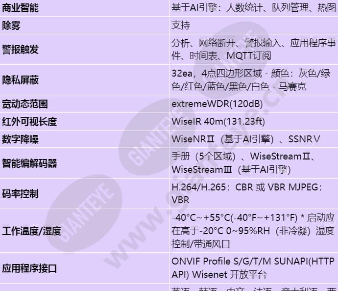 xnv-c8083r_s_cn-04.jpg