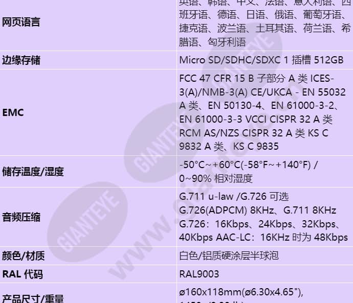 xnv-c8083r_s_cn-05.jpg