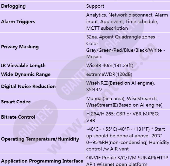 xnv-c8083r_s_en-04.jpg
