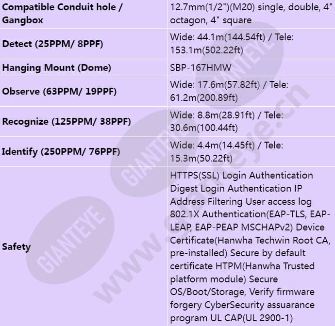 xnv-c8083r_s_en-06.jpg