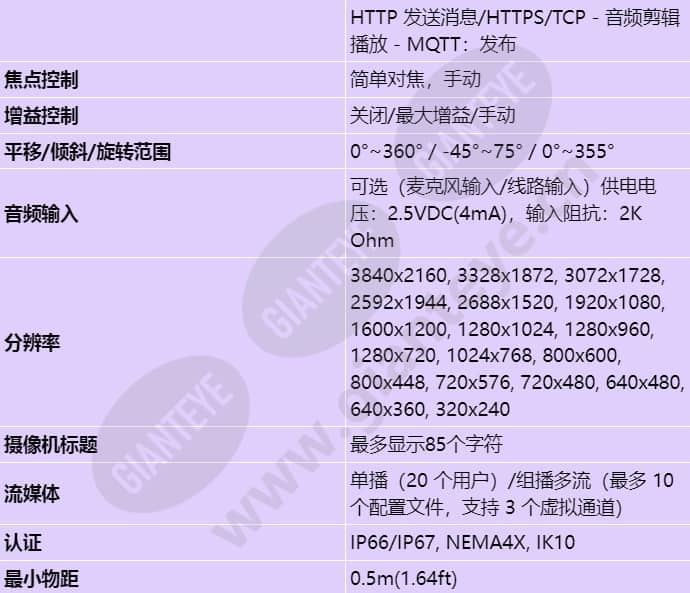 xnv-c9083r_s_cn-02.jpg