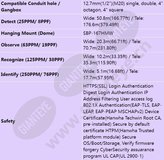 xnv-c9083r_s_en-06.jpg