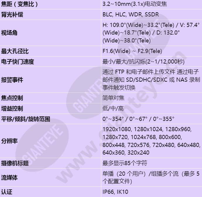 xnv-l6080_s_cn-01.jpg