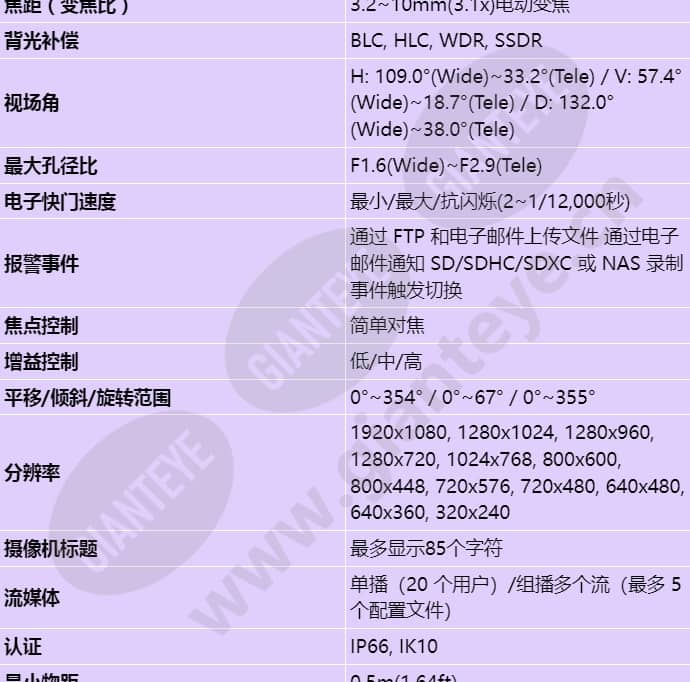 xnv-l6080r_s_cn-01.jpg