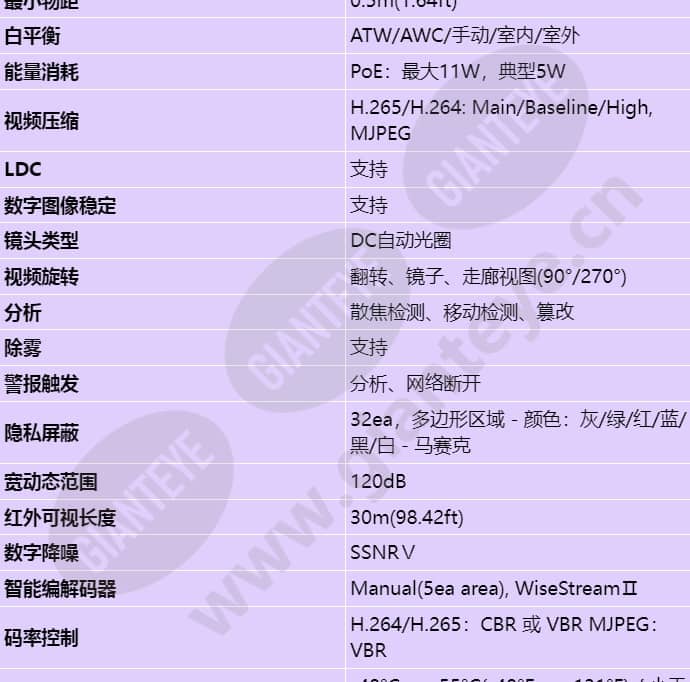 xnv-l6080r_s_cn-02.jpg