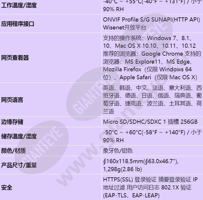 xnv-l6080r_s_cn-03.jpg