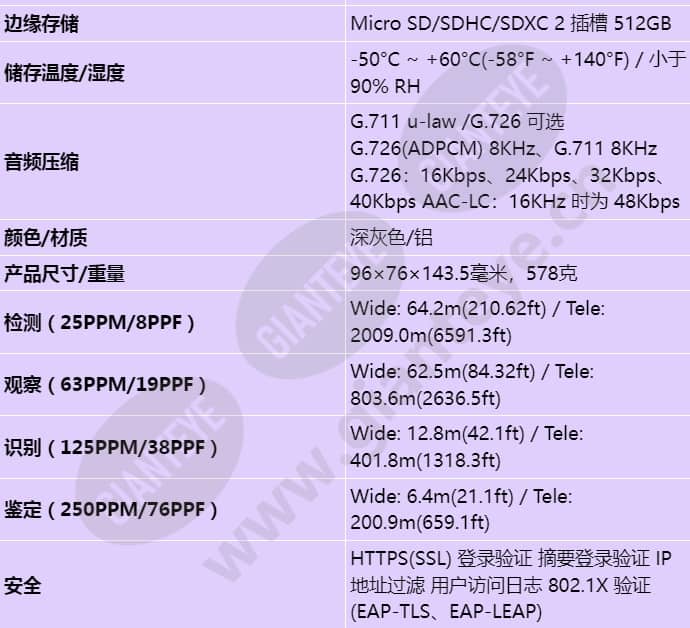 xnz-6320_s_cn-04.jpg